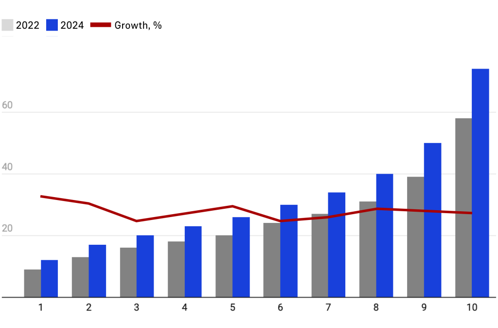 graph_08.04_eng.png graph_08.04_eng.png
