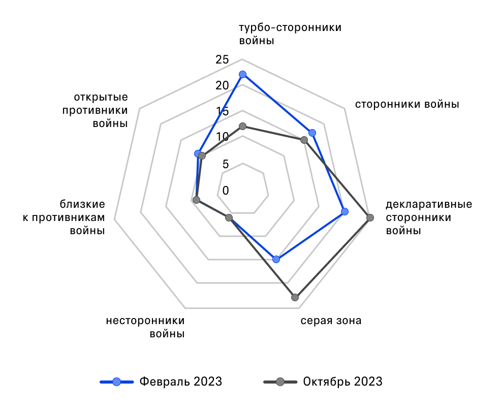 graph2 (1).png