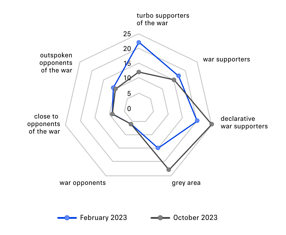 graph2_eng.png