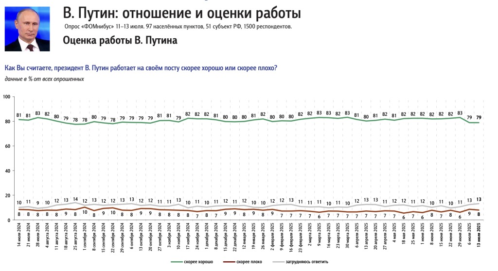 Снимок экрана 2025-07-24 в&nbsp;17.34.29.png